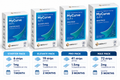 MyCurve GLP2