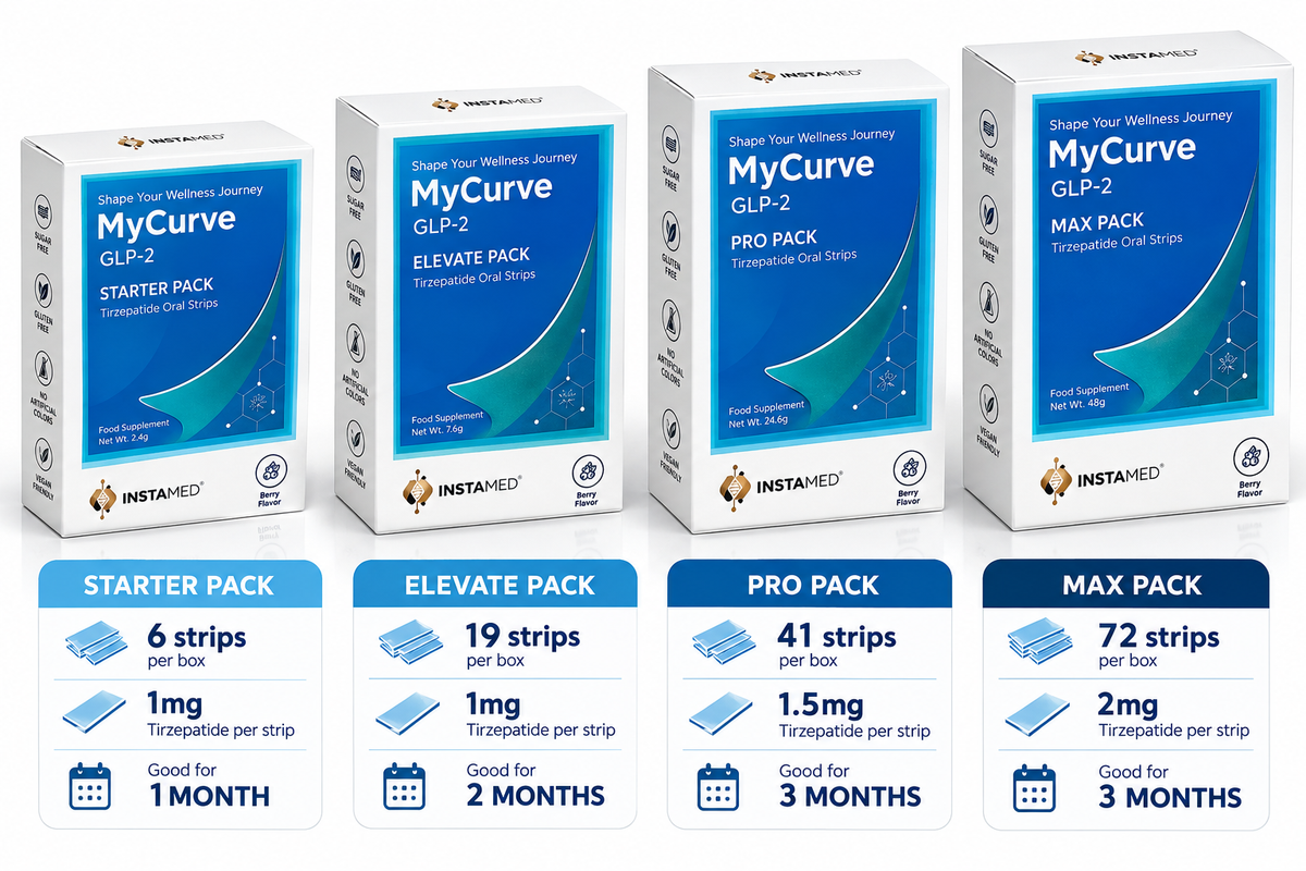 MyCurve GLP2